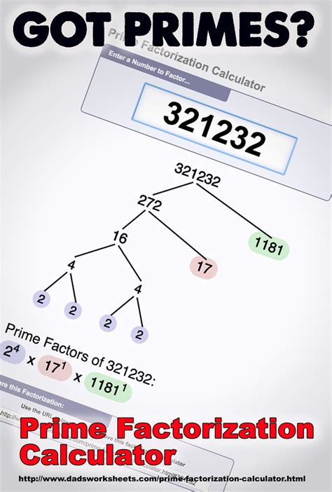 prime factorization calculator|Prime Factorization Calculator .